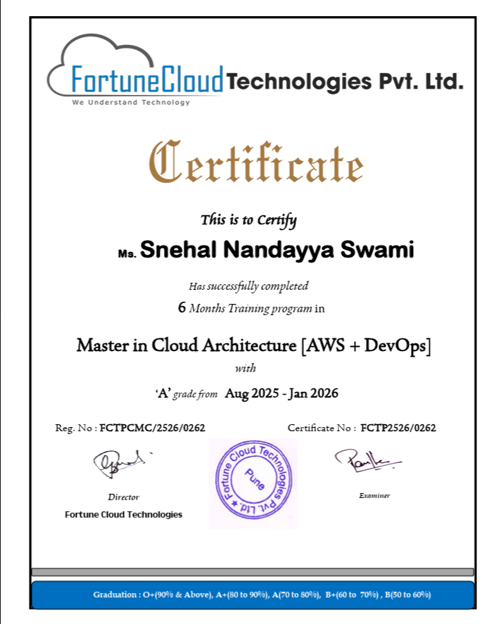 Certificate: Snehal Nandayya Swami — Master in Cloud Architecture (AWS + DevOps), Fortune Cloud Technologies